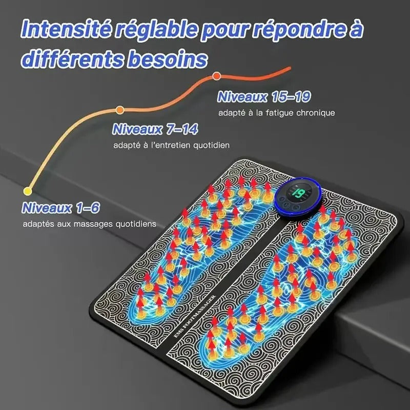 Electric Foot Massager Pad - 8 Modes, 19 Intensity Levels & Remote Control