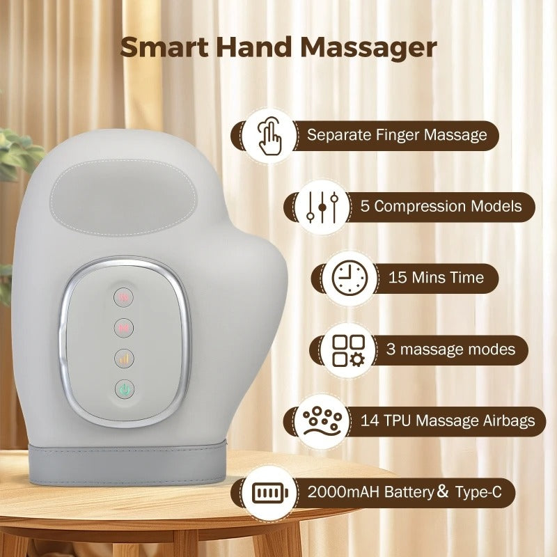 Intelligent Hand Massager - Heated Air Compression for Palm & Fingers