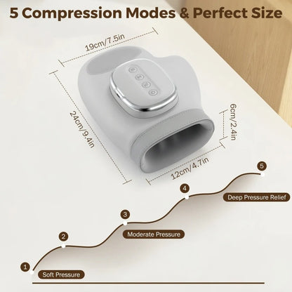 Intelligent Hand Massager - Heated Air Compression for Palm & Fingers